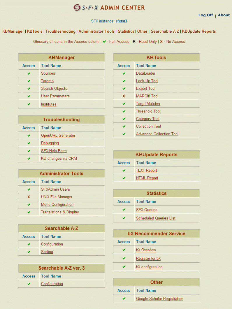 Image of the SFX Admin Center screen.